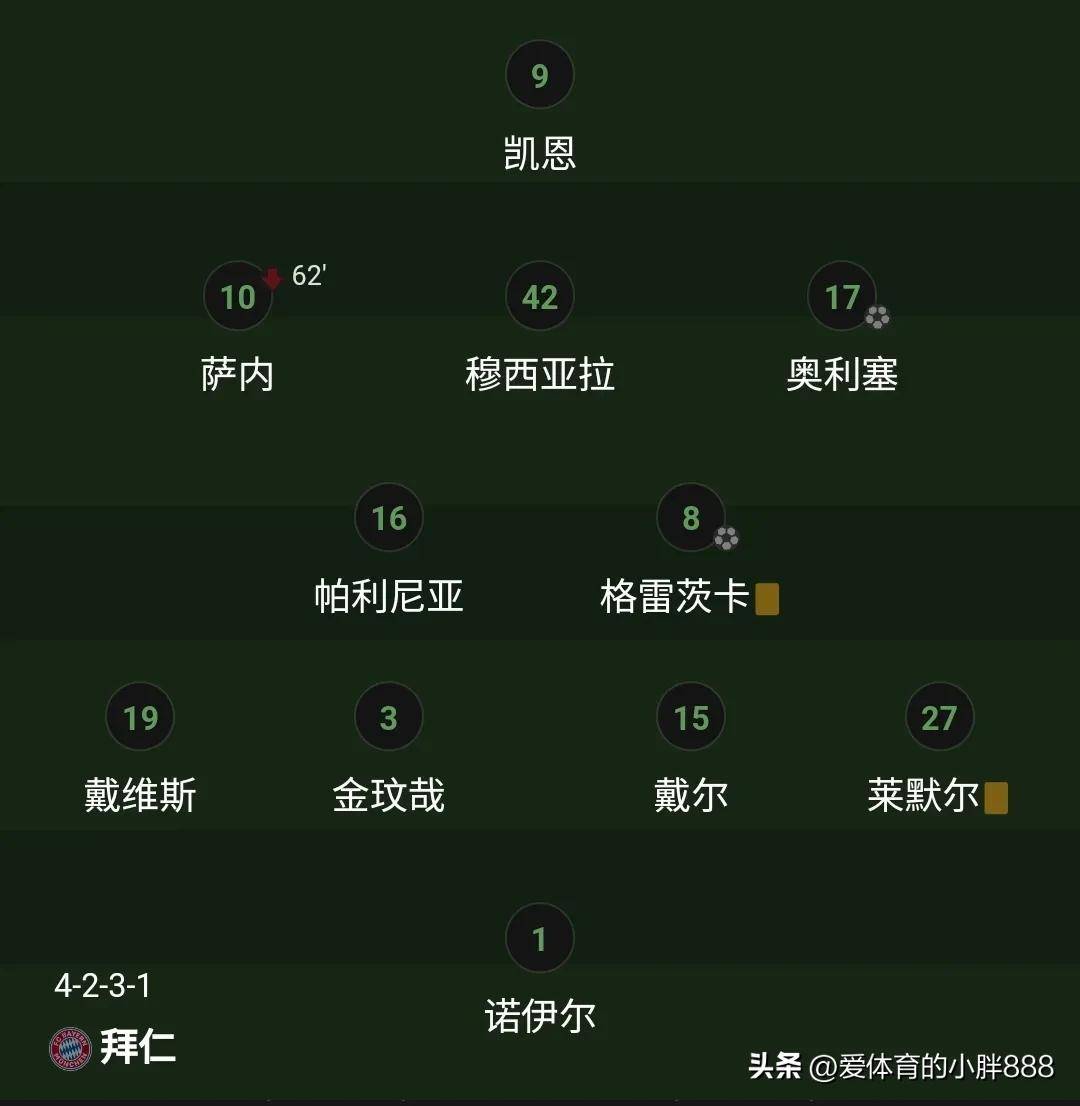 DB电竞官网平台-包含多特蒙德客场逼平亚琛,保持不败势头继续领跑德甲积分榜的词条