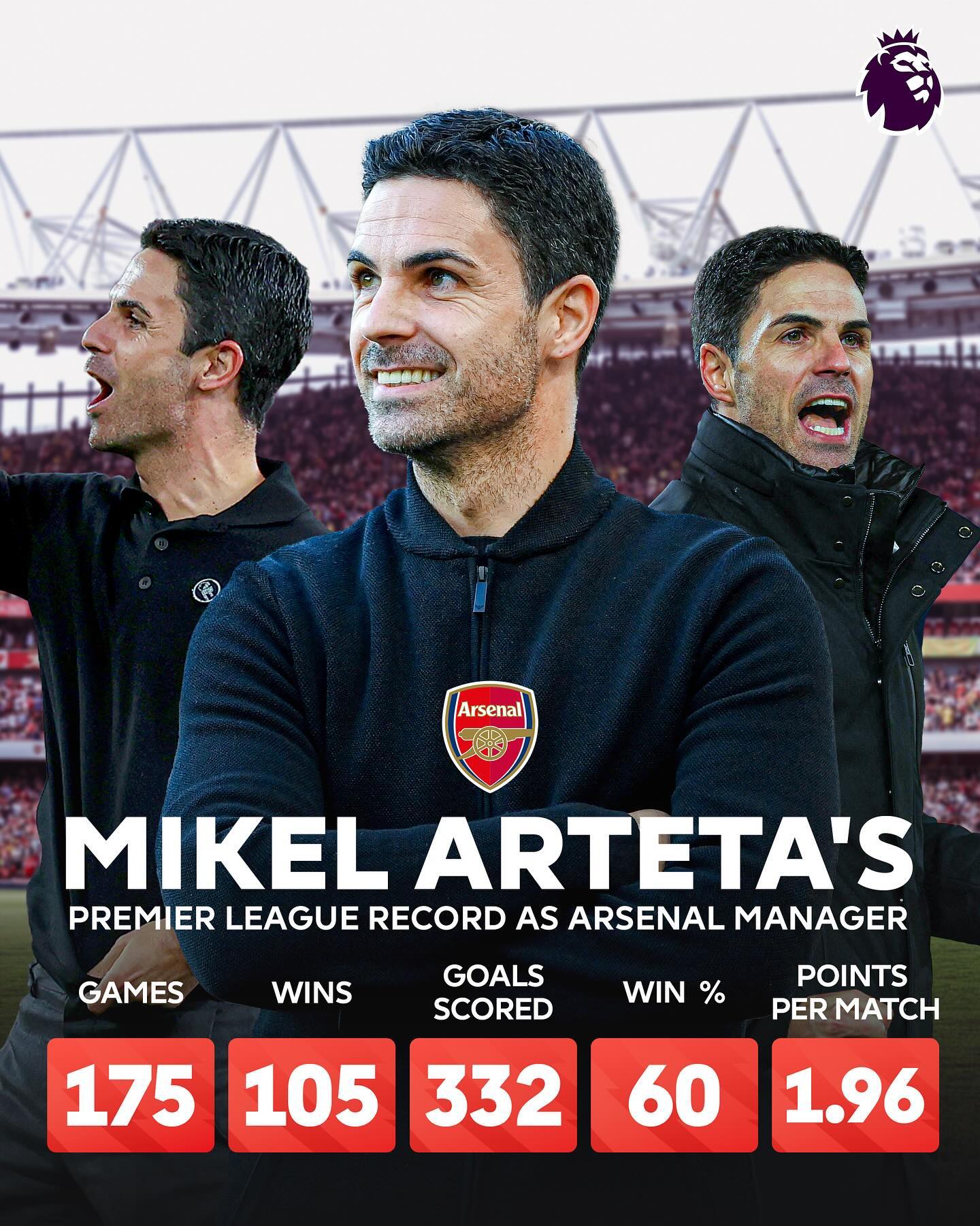 阿森纳步入连胜行列，朝着英超冠军梦想迈进